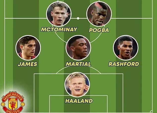 伊布定律能否拯救战绩不佳的曼联,索帅时期曼联经典反击