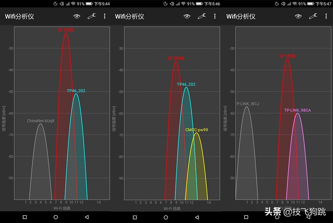 360家庭防火墙只能用360路由器吗,360家庭防火墙5pro怎么增强wifi
