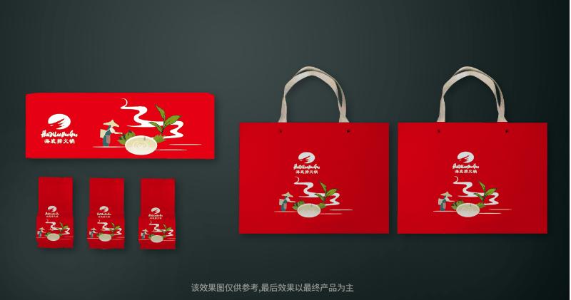 礼品行业发展趋势分析表格,礼品行业的现状与未来