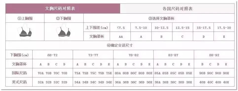 解放夏日的束缚，50块不到就让你放飞自我