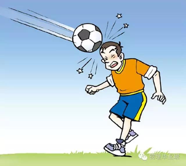 中考冲刺物理,中考物理26个物理实验