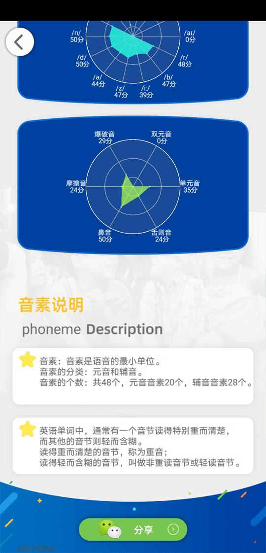 海底小纵队英语测评,海底小纵队英语多大孩子可以看懂