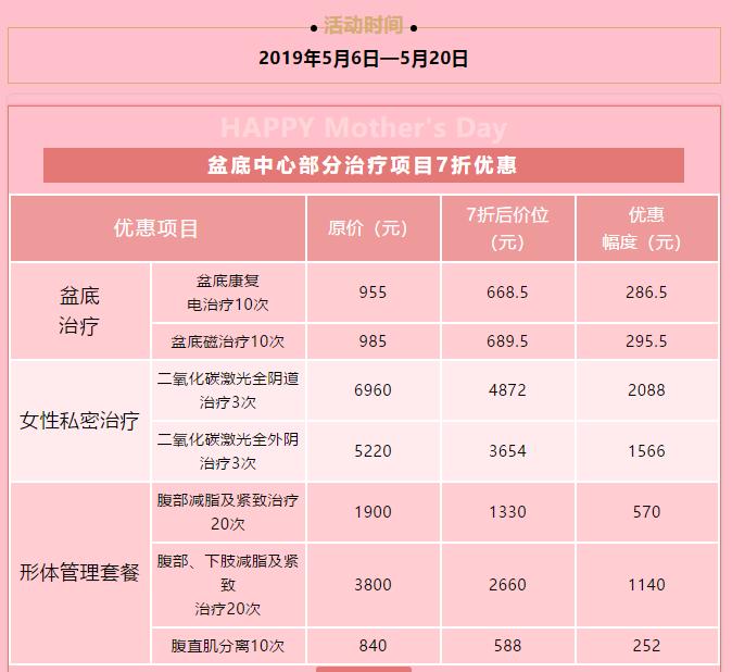 辽宁省妇婴医院盆底肌修复,锦州妇婴医院能做盆底肌修复吗