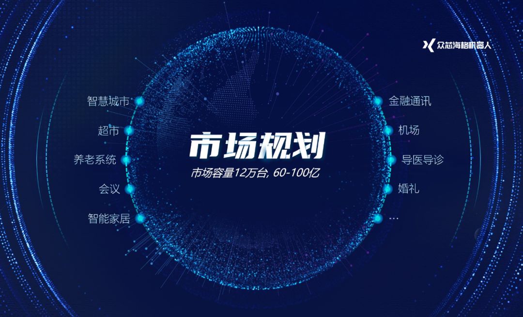 每天做一页ppt免费,制作一套完整的ppt案例