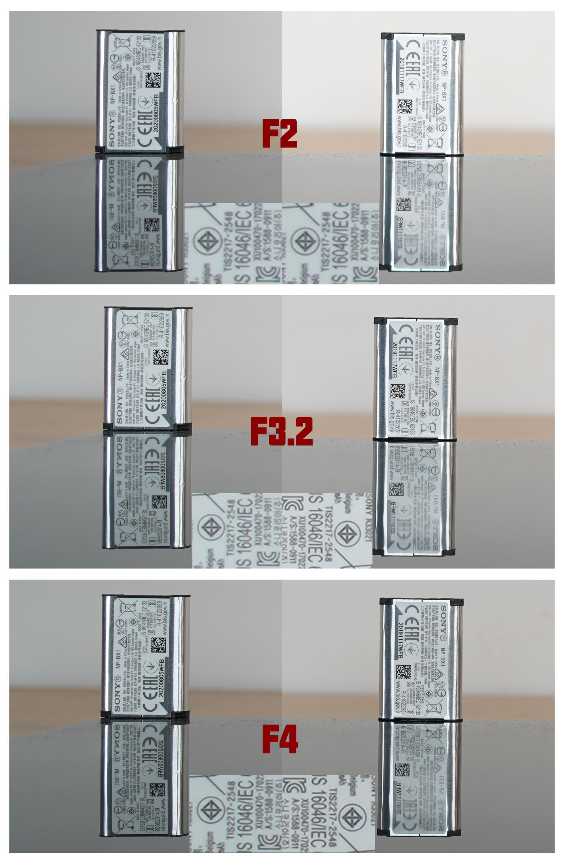 索尼定焦镜头性价比推荐,索尼35mm定焦推荐国产
