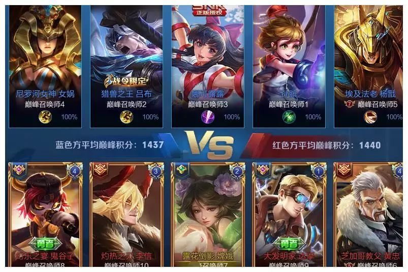 王者荣耀排位不同段位组队机制,王者荣耀利用排位机制上分