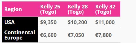 爱马仕东西为什么那么贵,爱马仕铂金包为什么比黄金还贵