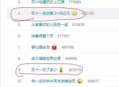 病人：医生，还有几个小时就是双11了，能否推迟手术？
