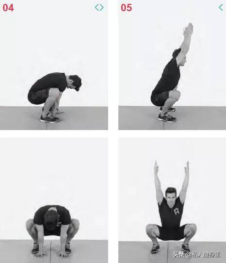 深蹲最简单的步骤,深蹲的动作视频包括怎么发力