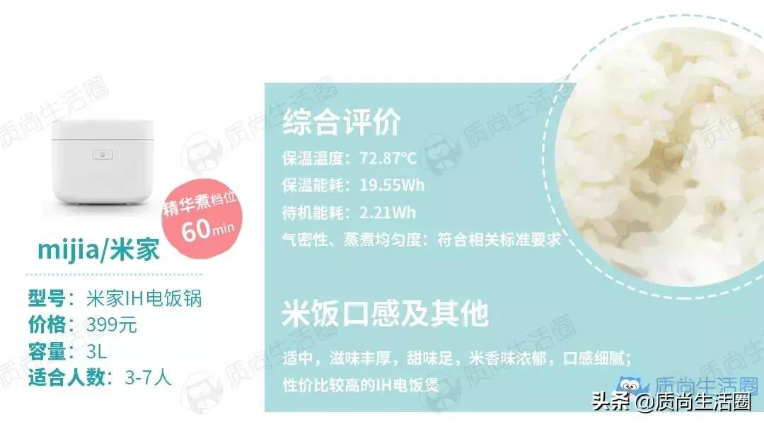 小米电饭煲哪一款煮饭速度快,电饭锅测评迷你
