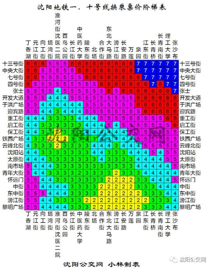 杭州地铁10号线2021年底可开通吗,10号线什么时候全线开通
