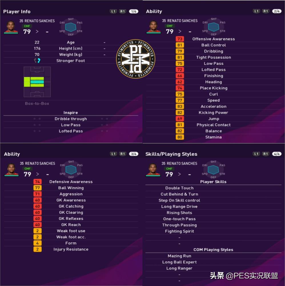 实况足球拜仁联盟,实况2016拜仁阵容