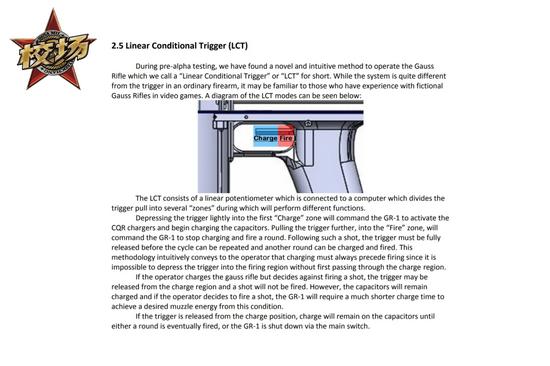 「校场」做不好电磁炮的美国人只好去做电磁枪过瘾了