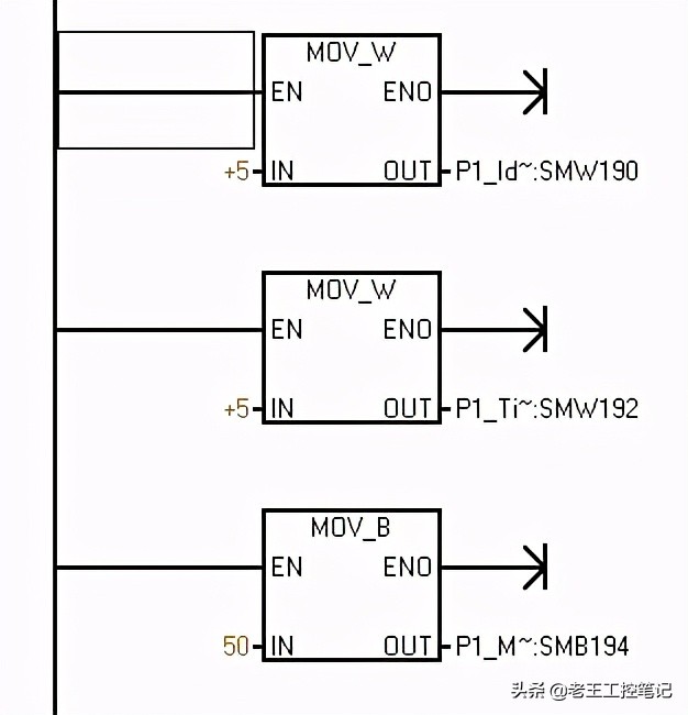 西门子plc通过扫码枪串口读取数据,西门子plcsmart上传程序