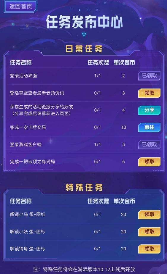 云顶之弈银河三连星,云顶之弈魔盗团怎么卡奖励