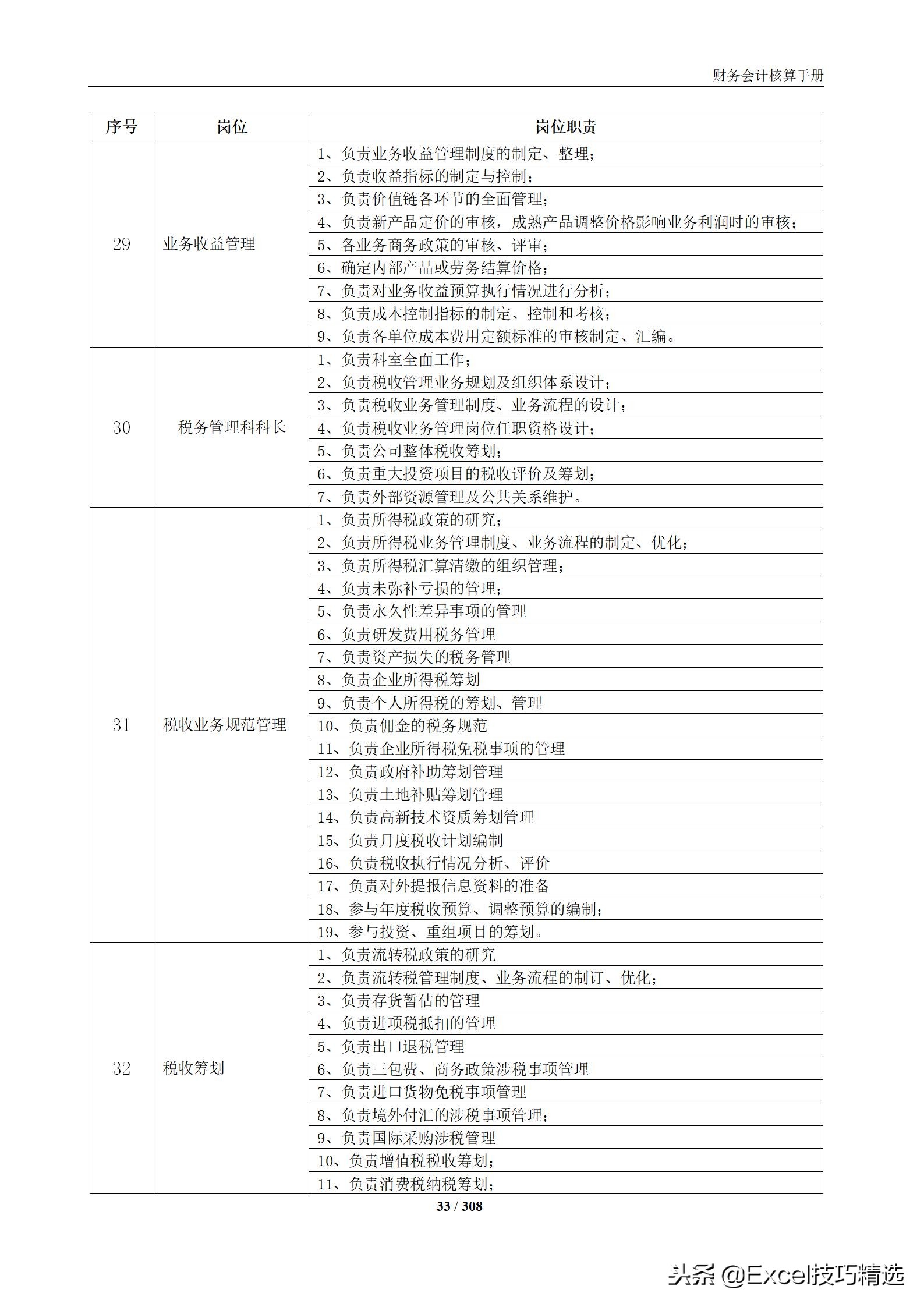 财务核算详细教程,财务会计核算及分析