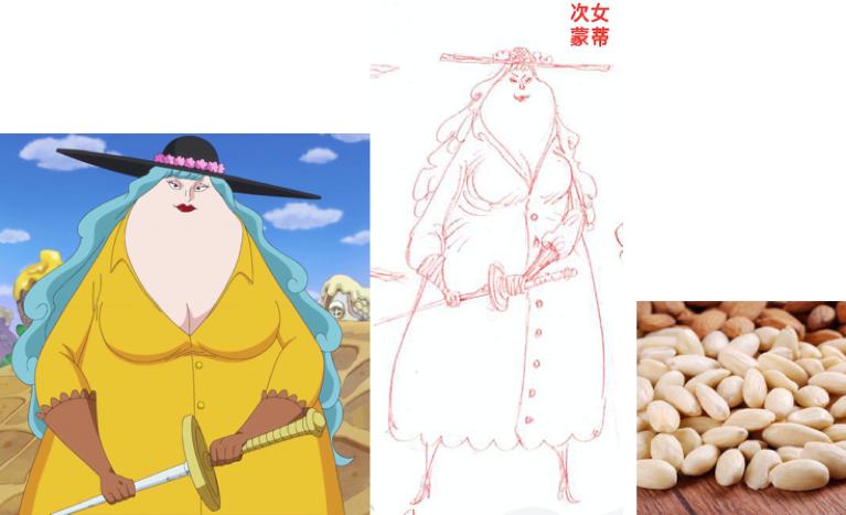 「超强整理」fandom词条边角料汇总—人物篇C（夏洛特特辑）