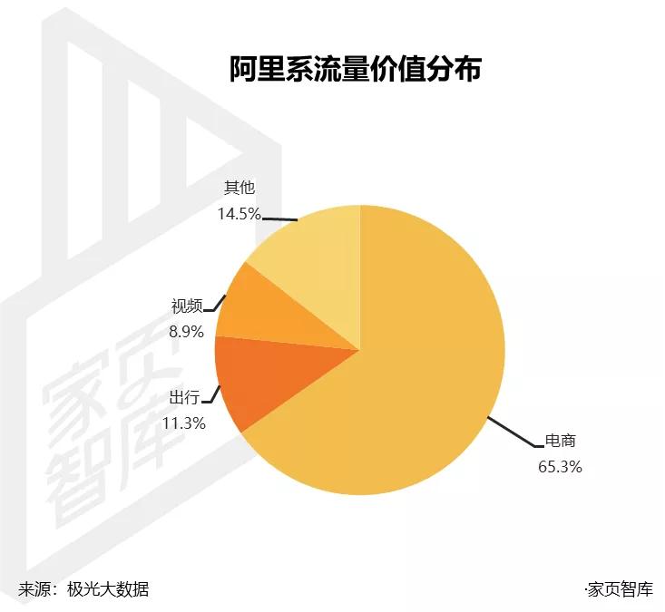 阿里千亿市值,阿里万亿市值