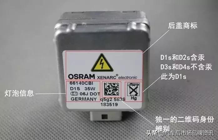 顶级氙气灯,氙气灯检测必须做吗