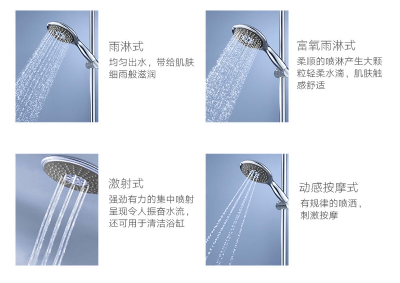 高仪花洒恒温,拒绝忽冷忽热