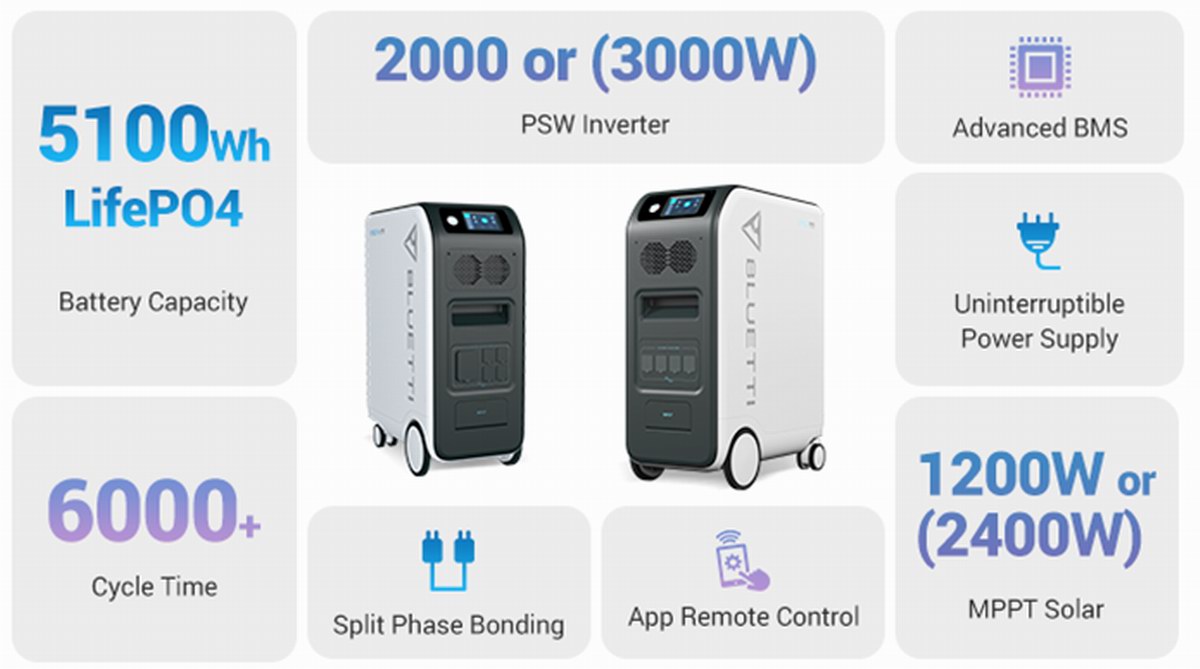 5100wh电池,5100wh锂电池