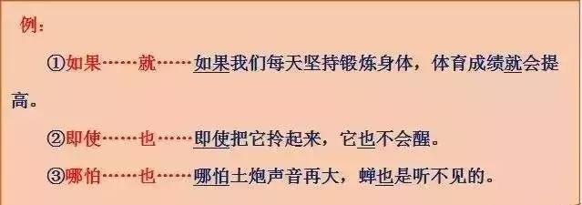 小学1-6年级语文经典造句大全,小学语文常见的造句