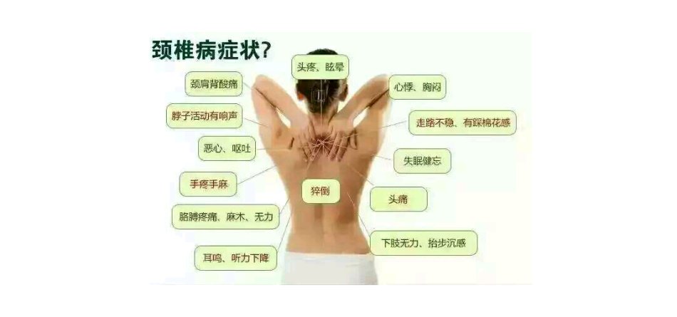 中医治疗颈椎病哪家好,中医马自明治疗颈椎病