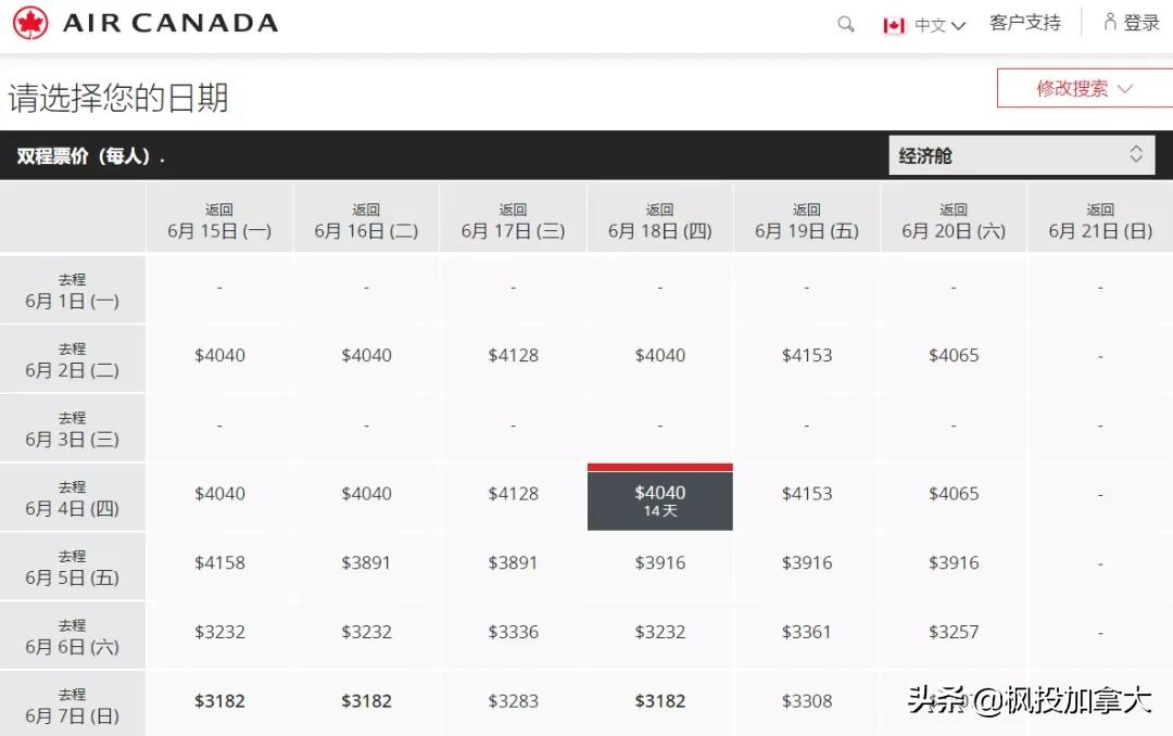 6月1日起,AirCanada恢复往返中国航班!票价高达$4000!