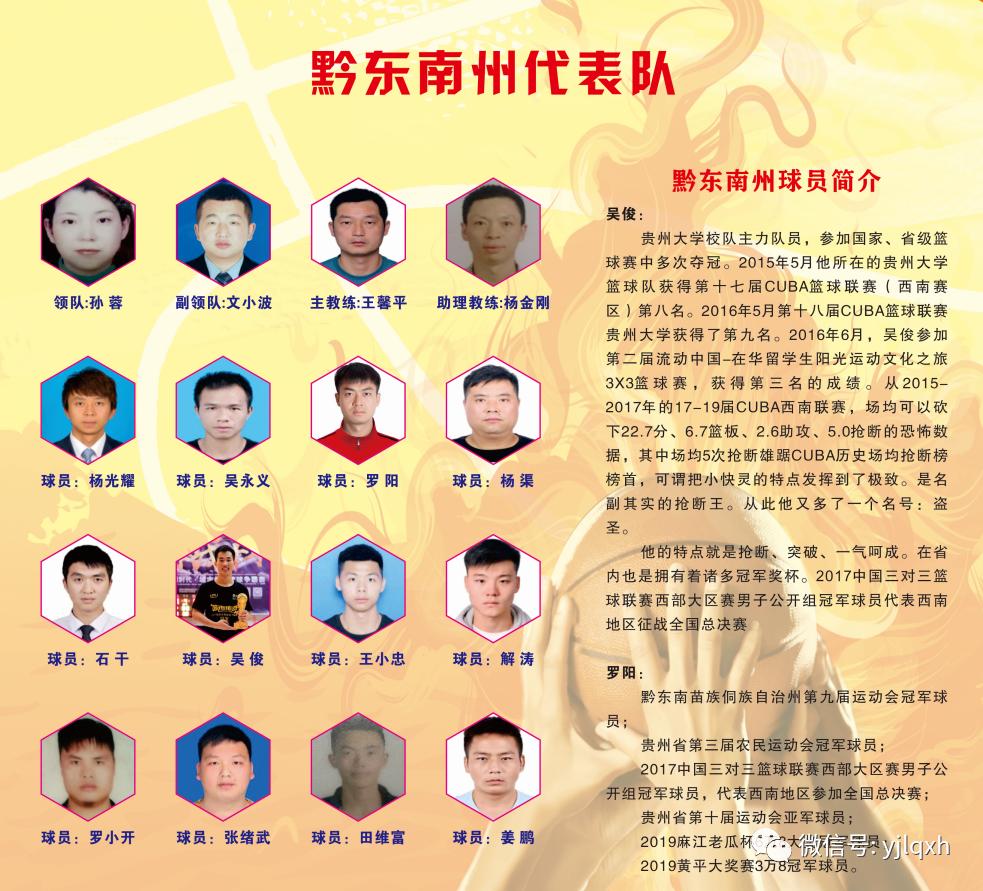 2020年印江县全省篮球邀请赛,2020印江篮球邀请赛