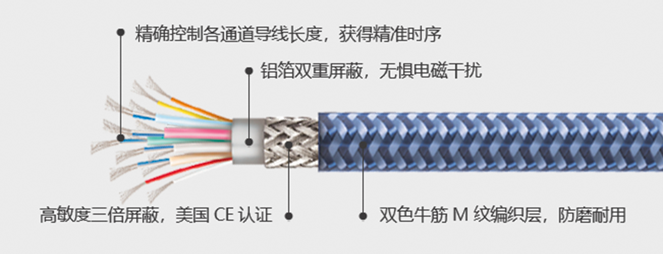 魔声hdmi线都是什么标准的,魔声hdmi线2.1