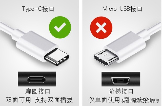 如何选择比较好的数据线,数据线怎么选才是正确