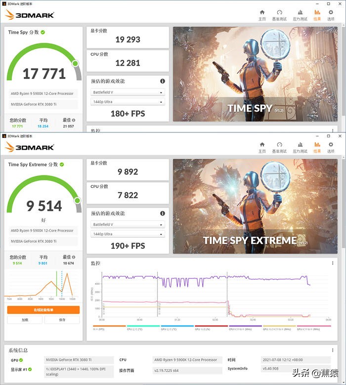 几何未来机箱m2,几何未来机箱4090