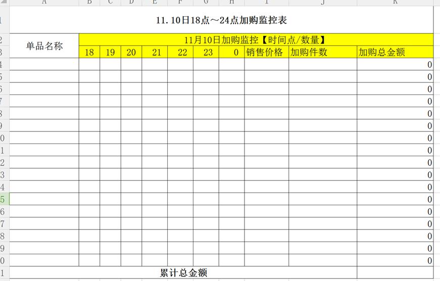 万字分享双十一布局赛马玩法及未参加双11的卖家如何布局店铺策略
