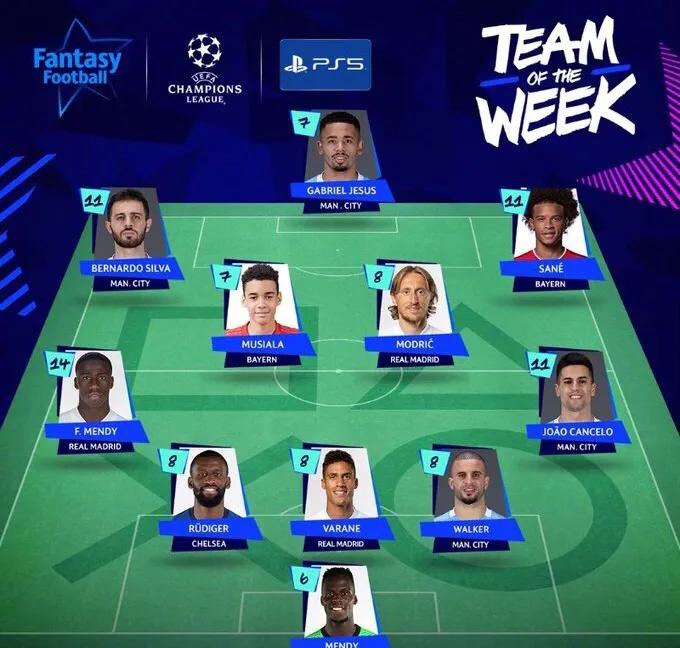 足坛丑闻最新进展,切尔西哈兰德现状