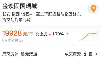 开心！长安区北宋路“焕然一新”，居住体验提升，房子更值钱了