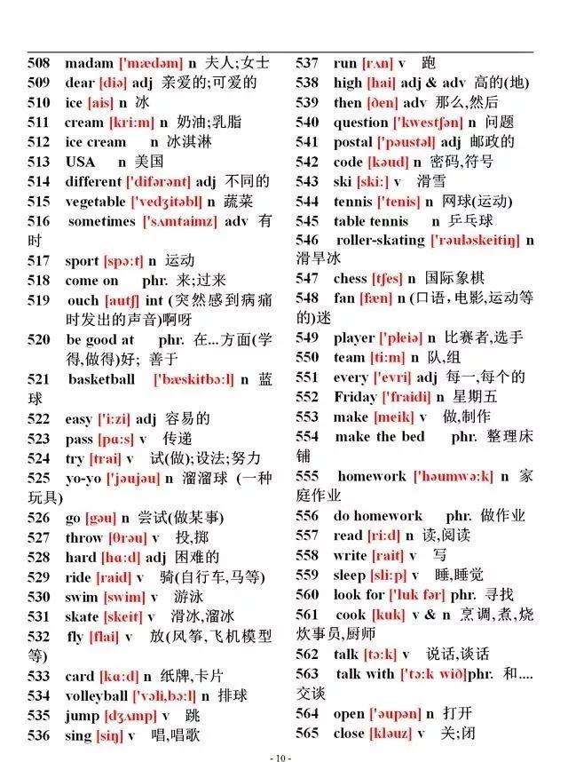 初中特级英语老师笔记,初中英语2000个必背单词