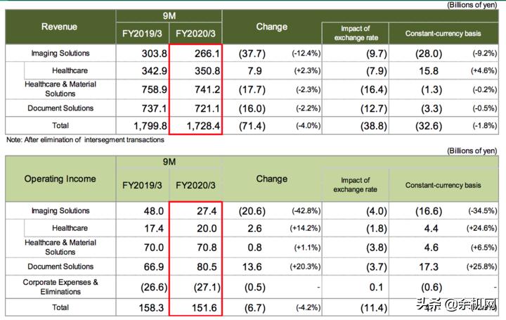 鏃ユ湰瀵屽＋鑳剁墖鐜扮姸,鏃ユ湰瀵屽＋鑳剁墖鎬庝箞鏍蜂簡