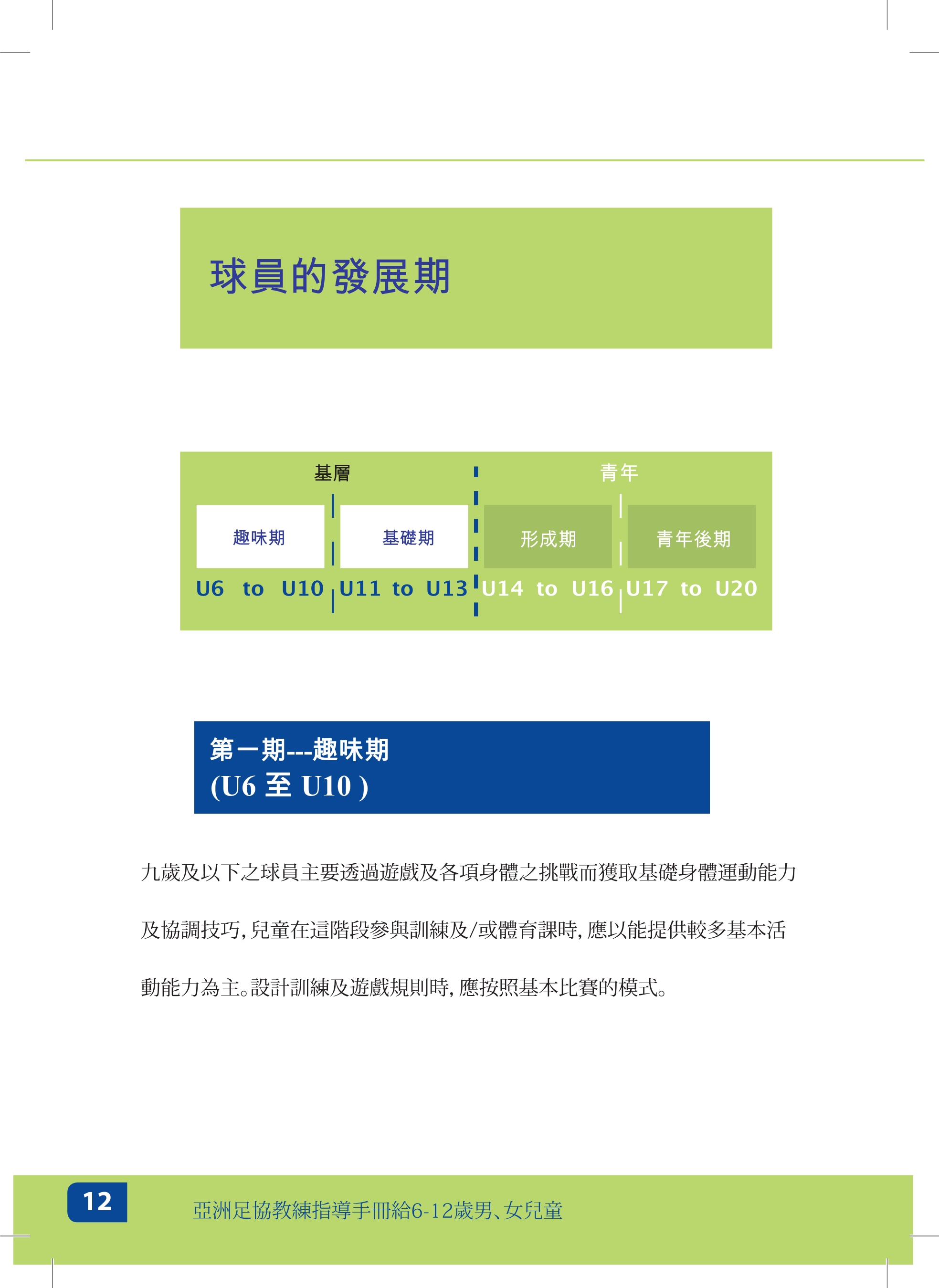 足球教练员日常培训,足球教练员培训信息