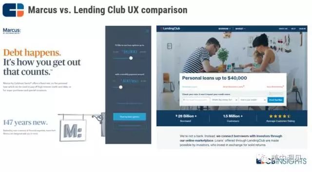 高盛深度解析金融市场,高盛的金融能力为什么那么强