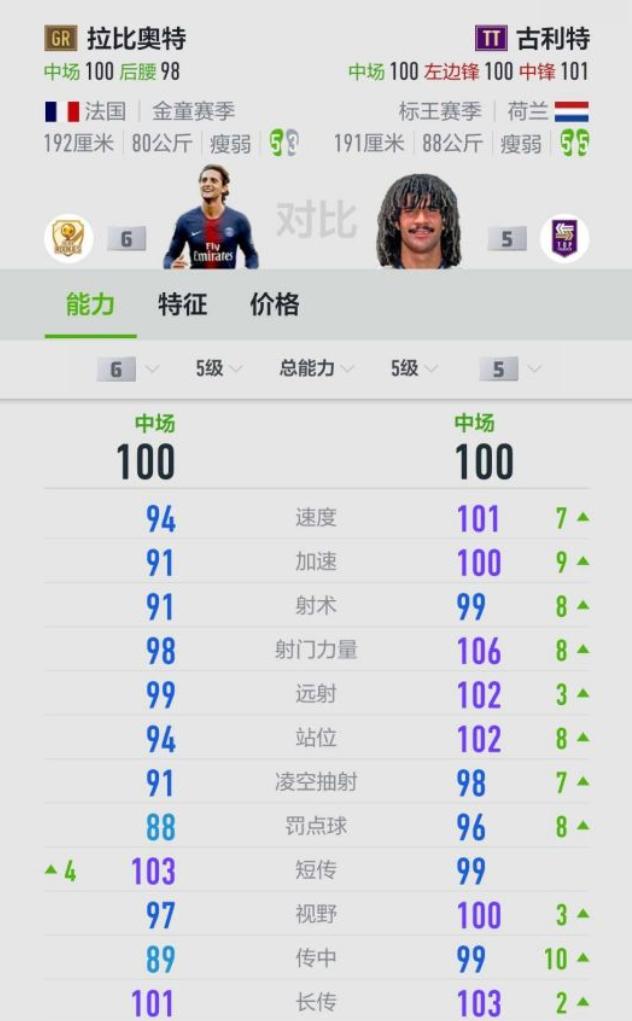 fifaol32018,盘点这些年我玩过的游戏