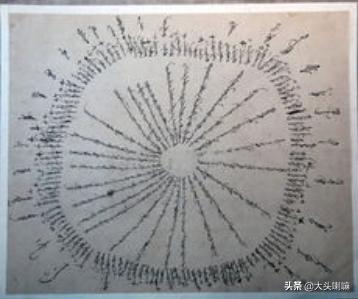 民国初年，内蒙古鄂尔多斯地区旺丹尼玛领导的“独贵龙”反抗运动