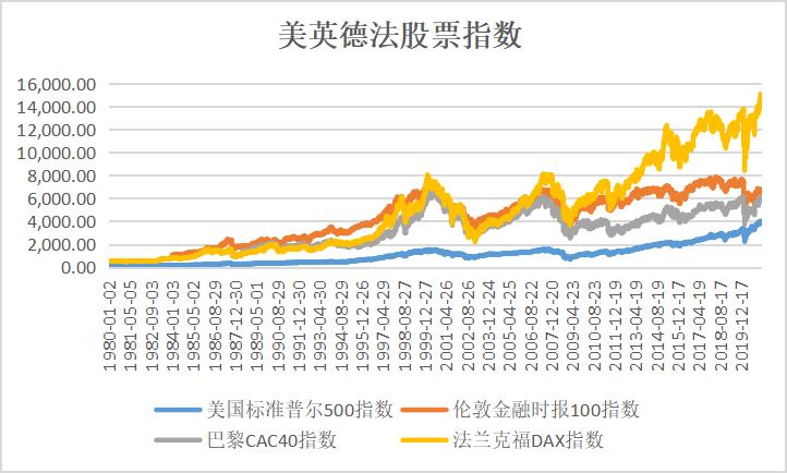 中国房价近两年的巨大变化,十年之内中国的房价是跌还是涨