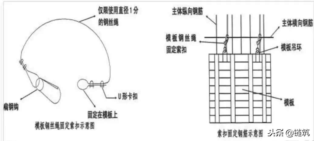 26条施工现场管理总结，附事故案例，不收不行！