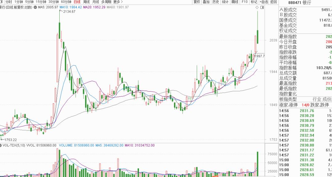 说句心里话歌曲,说句心里话龚玥