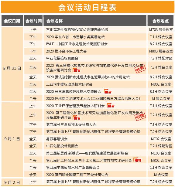 上海泵阀展会邀请函,第十一届上海国际泵阀展