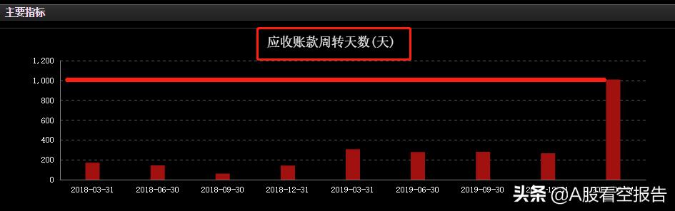 东旭光电000413股票最新消息,a股严重低估东旭光电