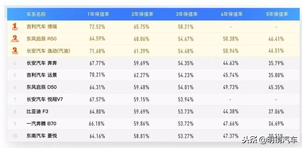 李开复投资演讲,李开复投资知乎