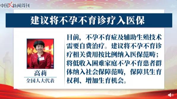2022不孕不育纳入医保政策,不孕不育纳入医保政策