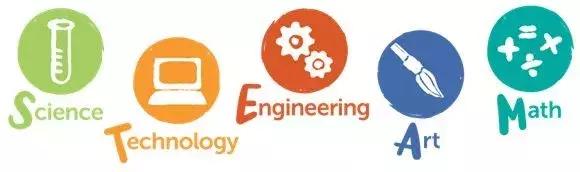 steam教育机构,steam教育培训机构