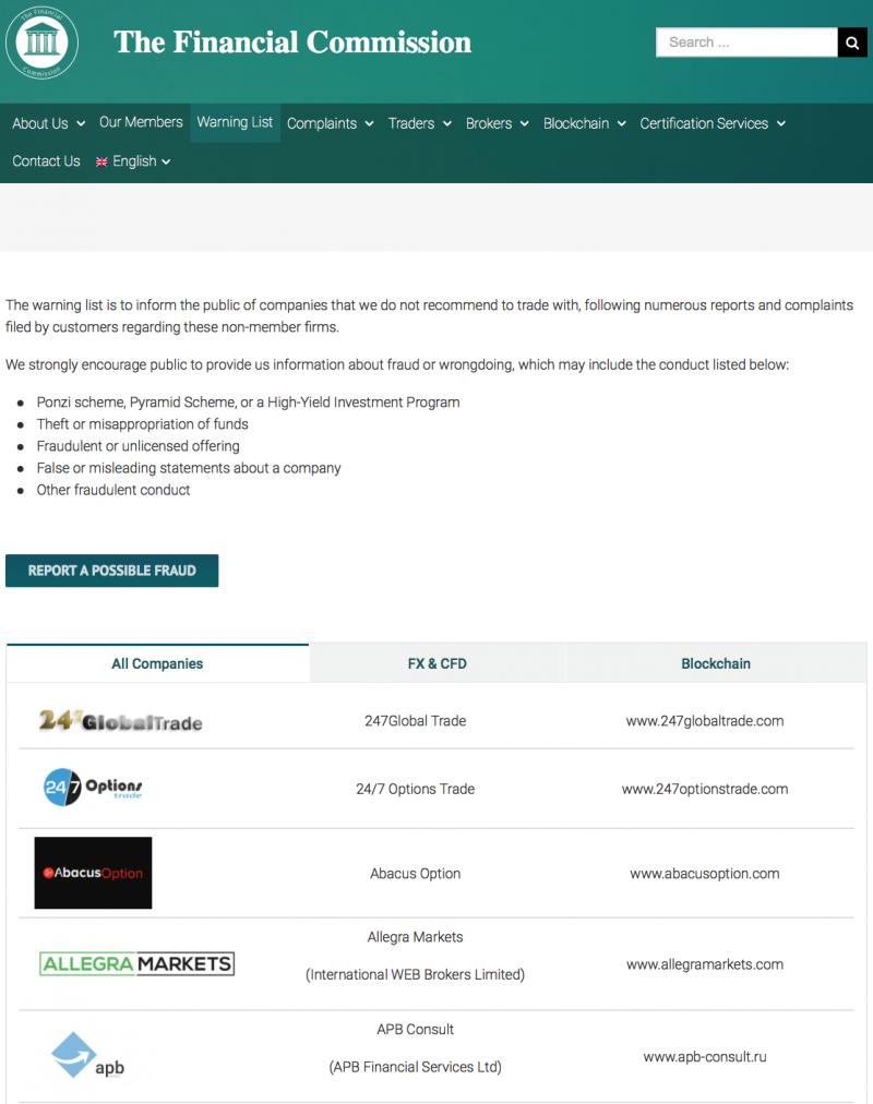 美国金融委员会发布区块链公司警示名单